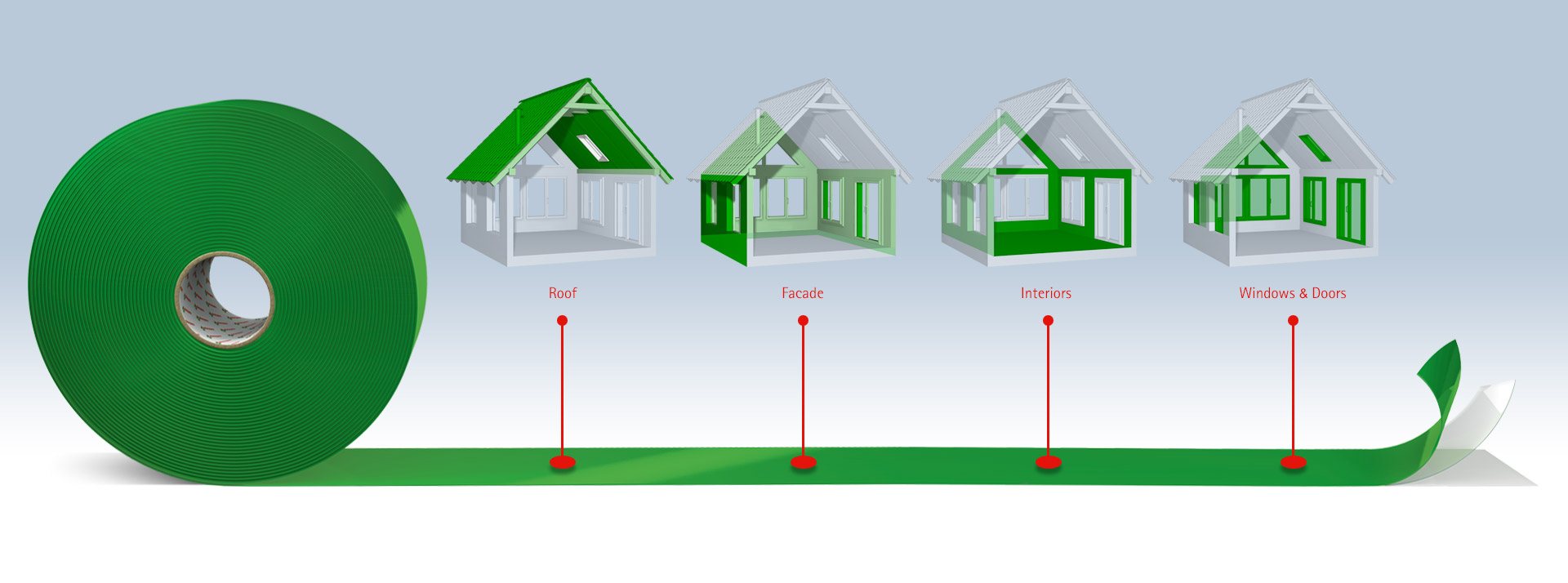 Static Direct Glazing